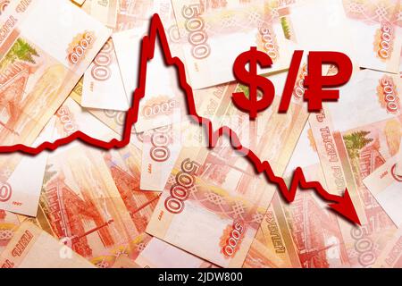 Diagramm der Abwertung des Dollars gegenüber dem Rubel vor dem Hintergrund der fünftausendsten Banknoten Stockfoto