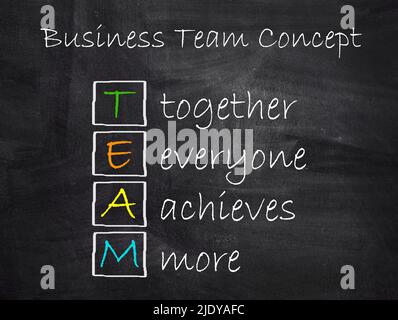 Business-Team-Konzept (gemeinsam erreicht jeder mehr), Teamwork-Motivationskonzept, weiße Kreide-Handschrift auf Tafel. Stockfoto