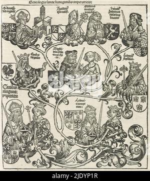 Abstammung von Cunegonde von Luxemburg, Genealogia sancte kunegundis imperatricis (Titel auf Objekt), Liber chronicarum (Serientitel), Abstammung von Cunegonde von Luxemburg. Sie blieb eine Jungfrau in Ehe mit König Heinrich II von Deutschland, wurde Kaiserin des Heiligen Römischen Reiches. Nach seinem Tod zog sie sich in eine Abtei zurück. Der Stammbaum besteht aus Wurzeln mit Kalyxen. In der Mitte Cunegunds Vater, Siegfried von Luxemburg genannt. Er soll durch einen Nachkommen Karls des Großen sein. Siegfried und seine Frau werden daher in diesem Stammbaum von Karl dem Kahlen und Ludwig II., zwei, flankiert Stockfoto