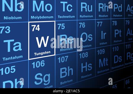 Wolfram, wolfram im Periodensystem. Seltenes Metall und chemisches Element mit Symbol W und Ordnungszahl 74. Wird für Glühlampen-Glühlampen-Filamente verwendet. Stockfoto