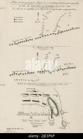 Kampfbefehle an der Seeschlacht von Trafalgar und der Schlacht von Austerlitz, 1805, Plan der zwei wichtigsten Schlachten, die in der neuen Geschichte stattgefunden haben. A. der Seeschlacht von Trafalgar, den 21.en Okt. 1805 / B. der Feldschlacht von Austerlitz, den 2.en Dec.r 1805 (Titel auf Objekt), Blatt mit zwei Karten der Kampfbefehle bei A: Der Seeschlacht bei Trafalgar am 21. Oktober 1805, und B: Die Schlacht von Austerlitz, 2. Dezember 1805. Unten links: Anhang zum Stern. Nr.1., Druckerei: Anonym, 1880 - 1885, Papier, Radierung, Höhe 331 mm × Breite 210 mm Stockfoto