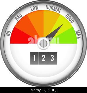 Score-Anzeige. Bedienfeldelement. Runder Messstreifen Stock Vektor