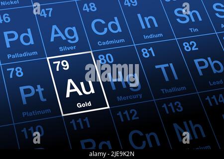 Gold auf dem Periodensystem der Elemente. Edelmetall mit chemischem Symbol Au (lateinisch aurum), mit Ordnungszahl 79. Eine sichere Investition oder ein sicherer Hafen. Stockfoto