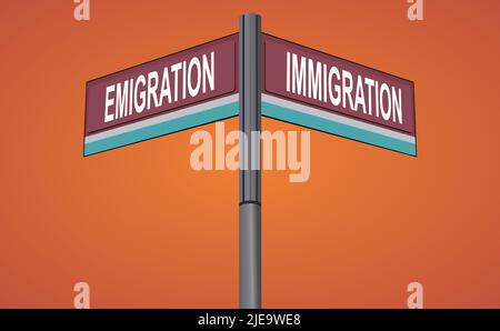 Emigration auf der einen Seite mit Immigration Another Direction, chromfarbenes Straßenschild, mit gelesenen und grünen Richtungspfeiletiketten, Halloween Orange Hintergrund. Stock Vektor