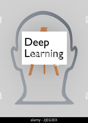 3D Darstellung der Kopfsilhouette mit einem Stativ das Drehbuch Deep Learning Stockfoto