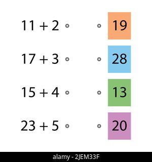 Faltbarer Trainer. Wählen Sie die richtige Antwort aus. Hinzufügungstabellen. Geben Sie die fehlenden Zahlen ein. Logikspiel. Plakat zur Kindererziehung über Mathematik. Schule Stock Vektor