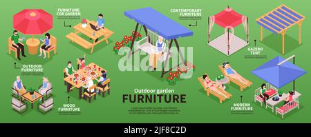 Isometrische Gartenmöbel Infografiken mit editierbaren Textunterschriften Pfeile und Bilder von hölzernen Lounge und Zelte Vektor-Illustration Stock Vektor