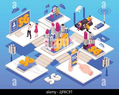 5G Internet-Komposition mit isometrischen Plattformen mit Bildern von Antennenrouter und Benutzergeräten Vektordarstellung Stock Vektor