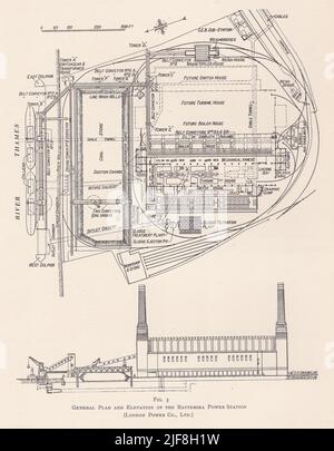 Vintage-Gesamtplan und Höhe des Battersea Power Station. Stockfoto