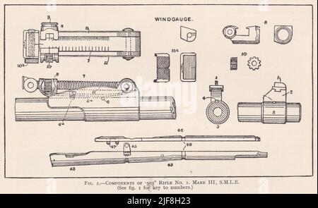 Vintage-Diagramm der Komponenten des Gewehr Nr. 1 Mark III 303, S.M.L.E Stockfoto