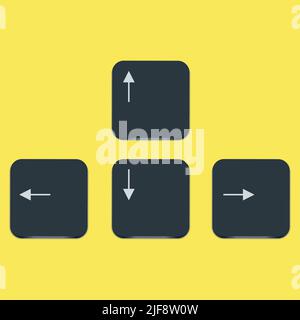 Computer-Gamer-Tastatur, WASD-Tasten, Vektorgrafik. WASD-Tasten, Tasten für die Spielsteuerung auf der Tastatur. Spiel- und Cybersport-Symbol. Stock Vektor