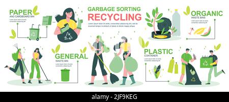 Müll Recycling Infografiken mit Menschen Sortieren Hausgarten Abfälle in organischen bin Kunststoff-Papier-Container Vektor-Illustration Stock Vektor