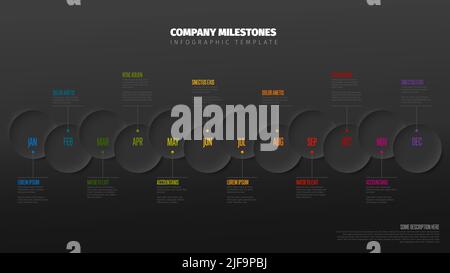 Ganzjährige Vorlage mit allen Monaten auf einer horizontalen Zeitlinie als große Relief Kreise mit Monatsnamen und einigen Beschreibungen dunkle Version Stock Vektor