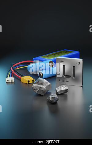 Lithium-Ionen- und Lithium-Polymer-Batterien mit Elementsymbol. 3D Abbildung. Stockfoto