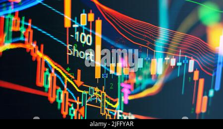 Business-Graph-Charts von Finanzinstrumenten mit verschiedenen Arten von Indikatoren Stockfoto