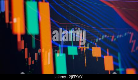 Business-Graph-Charts von Finanzinstrumenten mit verschiedenen Arten von Indikatoren Stockfoto