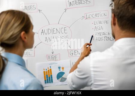 Zielgruppenanalyse, Marktsegmentierung – Marketingleute analysieren Geschäftskundendaten auf dem Whiteboard Stockfoto