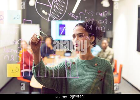 Selbstbewusste weibliche Biracial App-Entwickler Zeichnung Diagramm auf Glas in Board-Raum Stockfoto
