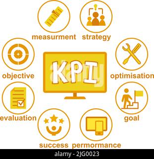 Gelbe Key Performance Indicators Konzept auf weißem Hintergrund Review Process Concept Vektor-Illustration für Symbole, Poster, Broschüre, Website oder Appli Stock Vektor