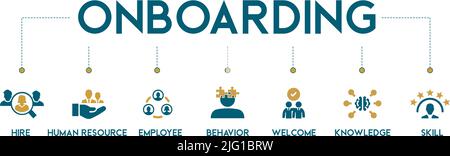 Onboarding Banner Web Icon Vektor Illustration Konzept für Human Resources Business Industrie, um neu eingestellte Mitarbeiter in ein Unternehmen einzuführen Stock Vektor