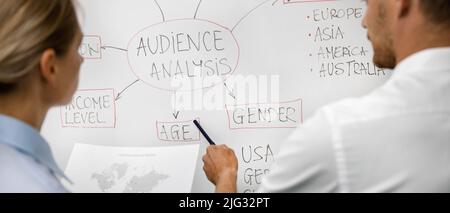 Marketing-Management-Team arbeitet mit Zielgruppenanalyse-Daten auf Whiteboard. Markt- und Kundenforschung Stockfoto