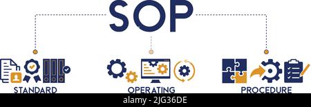 SOP Banner Web Icon Vektor-Illustration Konzept für die Standard-Betriebsverfahren mit einem Symbol für Anweisung, Qualität, Handbuch, Prozess, Bedienung Stock Vektor