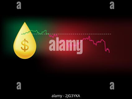 Goldenes Design des Ölpreises mit einem Liniendiagramm, das einen Rückgang des Ölpreises anzeigt. Vektorgrafik. Stock Vektor