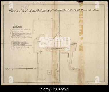 Plan des Zustandes der RL. Bat. Von sn. Fernando am 15. März 1810. Manuskript zu schwarzer Tinte und farbigem Aquarell in Carmín, Siena und Grau Numerische Skala von 1: 1.200 auf Bleistift geschrieben späteres Verhältnis der Einheiten, die durch alphanumerischen Schlüssel gekennzeichnet sind Stockfoto