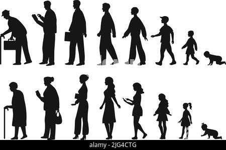 Menschen in verschiedenen Epochen. Silhouette Profil der männlichen und weiblichen Person Wachstumsstadien, Menschen Generationen von Baby zu alten Vektor-Illustration gesetzt Stock Vektor