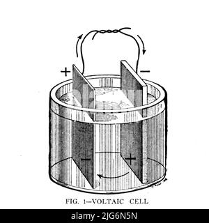 Voltaic Cell oder Galvanic Cell eine elektrochemische Zelle, in der ein elektrischer Strom aus spontanen Oxidations-Reduktionsreaktionen erzeugt wird. Aus dem ' Military Signal Corps Manual ' von James Andrew White, Erscheinungsdatum 1918 Herausgeber New York : Wireless Press, inc Stockfoto