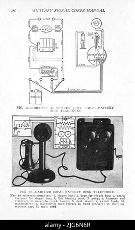 CIRCUITS OF SUMTER DESK LOCAL BATTERY DESK TELEPHONE from the ' Military Signal Corps manual ' by James Andrew White, Erscheinungsdatum 1918 Herausgeber New York : Wireless Press, inc Stockfoto