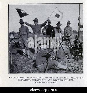 ILLUSTRIERT ZWEI VISUELLE UND EIN ELEKTRISCHES SIGNALMITTEL; HELIOGRAPH UND WIGWAG LINKS, WIRELESS RECHTS aus dem ' Military Signal Corps Manual ' von James Andrew White, Erscheinungsdatum 1918 Herausgeber New York : Wireless Press, inc Stockfoto