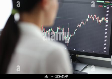 Glückliche Frau Händler arbeiten am pc und macht technische Analyse von Trends Stockfoto