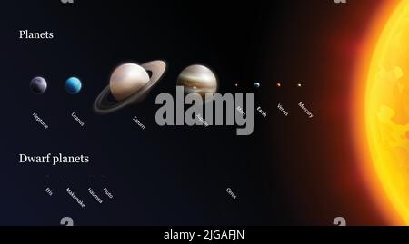 Sonnensystem realistische Komposition mit Weltraum und isolierten Bildern von Sonnensystem-Planeten mit Text-Vektor-Illustration Stock Vektor