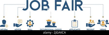Job fair Banner Web Icon Vektor Illustration Konzept für die Mitarbeiterrekrutierung und Onboarding-Programm mit einem Symbol für die Informationen, Beratung, Fähigkeiten Stock Vektor