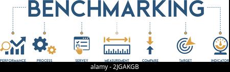 Benchmarking Banner Web Icon Vektor Illustration Konzept für die Idee der Geschäftsentwicklung und Verbesserung mit einem Symbol der Leistung, Prozess Stock Vektor