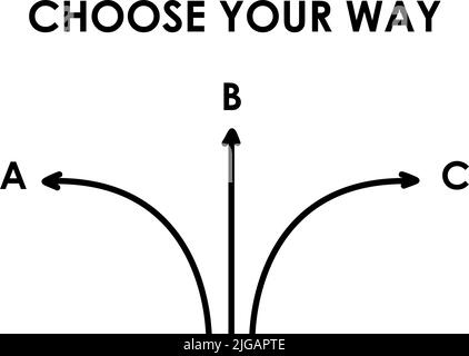 Wählen Sie Ihr Konzept mit verschiedenen Pfeilen Vektordarstellung. Verschiedene Pläne, Straßen Banner wählen Sie Ihren Weg. Stock Vektor