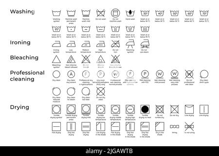 Wäschereiführer. Eine Reihe von Symbolen, Symbolen und Symbolen mit Beschreibungen zum Waschen, Trocknen und Bügeln. Wird für Kleidung und Stoffe verwendet. Vektordarstellung mit bearbeitbarer Kontur. Stock Vektor