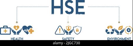 HSE Banner Web Icon Vektor-Illustration für Arbeitssicherheit Umwelt im Unternehmen Arbeitssicherheit und Gesundheit Stock Vektor