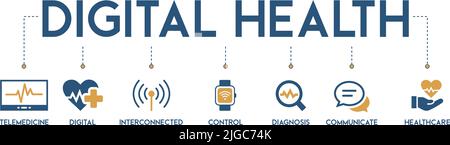 Digital Health Banner Web Icon Vektor Illustration Konzept für Technologie in der medizinischen Gesundheitsversorgung mit Symbol für e-Health, Telemedizin, vernetzt Stock Vektor