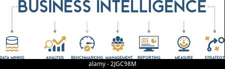 Banner Business Intelligence Vektor Illustration Konzept mit dem Symbol für Data Mining, Analyse, Benchmarking, Management, Reporting, Messen Stock Vektor