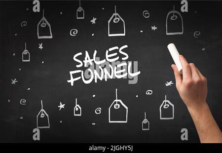 Handzeichnung Online-Shopping-Konzept Stockfoto