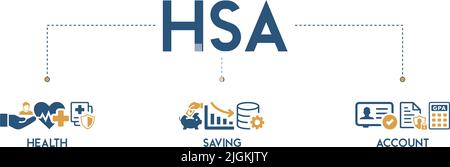 HSA Banner Web Icon Vektor Illustration Konzept für Gesundheitskonto mit Symbol und Symbol für Gesundheit, Wachstum, personalausweis und Buchhaltung Stock Vektor