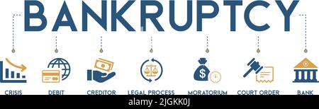 Konkurs Banner Web Icon Vektor Illustration Konzept mit Symbol und Symbol der Krise, Schulden, Gläubiger, Rechtsverfahren, Moratorium, Gerichtliche Anordnung Stock Vektor