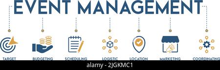 Event Management Banner Web Icon Vektor Illustration Konzept mit Symbol und Symbol für Ziel, Budgetierung, Terminplanung, Logistik, Standort, Marketing Stock Vektor