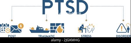 Banner der PTSD Vektor Illustration Konzept Piktogramm mit englischen Schlüsselwörtern und Symbol und Symbol für Post, traumatische, Stress und Störung Stock Vektor