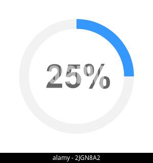 25 Prozent gefüllter runder Ladebalken. Symbol „Fortschritt“, „Warten“, „Übertragen“, „Puffern“, „Laden des Akkus“ oder „Herunterladen“. Design-Element für Website-Seite oder mobile App-Schnittstelle. Vektorgrafik flach Stock Vektor