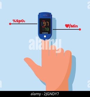 Pulsoximeter am Finger. Messung von Puls und Sättigung des Blutes mit Sauerstoff. Vektorgrafik Stock Vektor