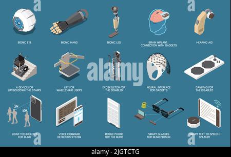 Set von isolierten Technologien für Menschen mit Behinderungen Symbole mit isolierten Bildern von bionischen Gliedmaßen und Mikrochips Vektor-Illustration Stock Vektor