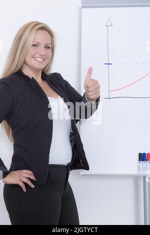 Geschäftsfrau vor einem Flipchart zeigt Daumen nach oben Stockfoto